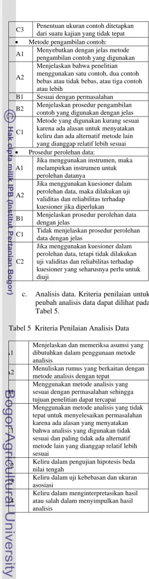 Tabel 5  Kriteria Penilaian Analisis Data 
