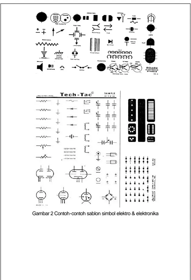 Gambar 2 Contoh-contoh sablon simbol elektro &amp; elektronika 