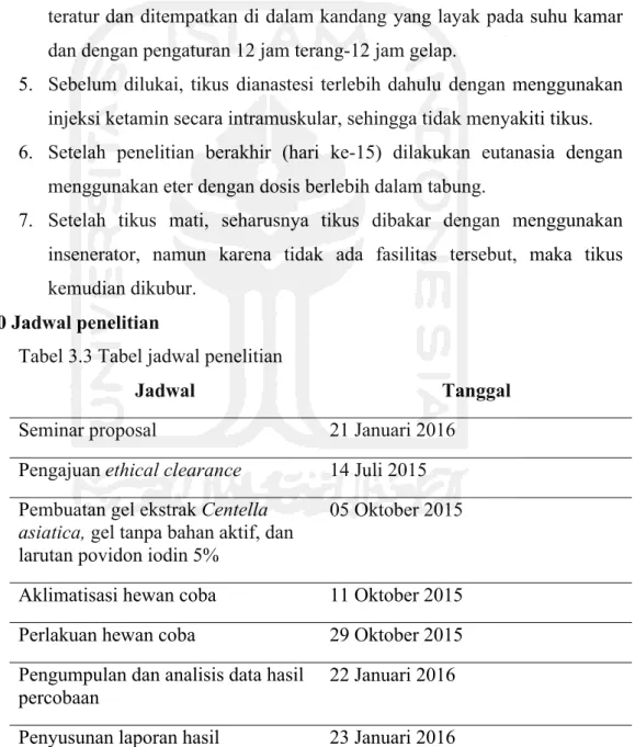 Tabel 3.3 Tabel jadwal penelitian