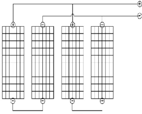 Gambar 6. Array atau rangkaian modul surya  i.  Baterai adalah alat penyimpan tenaga listrik 