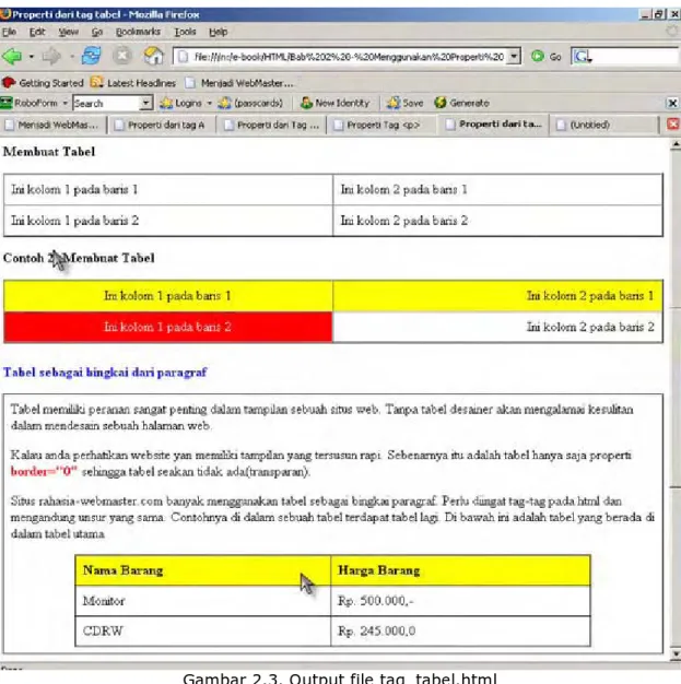 Gambar 2.3. Output file tag_tabel.html 