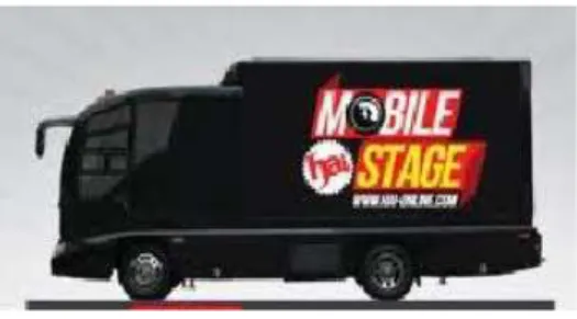 Gambar 4.4 mobile stage 