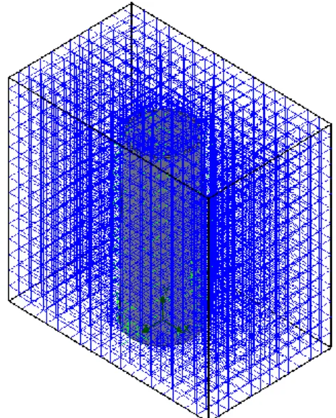 Gambar 3. Ilustrasi grid hasil meshing domain dari  geometri cerobong. 