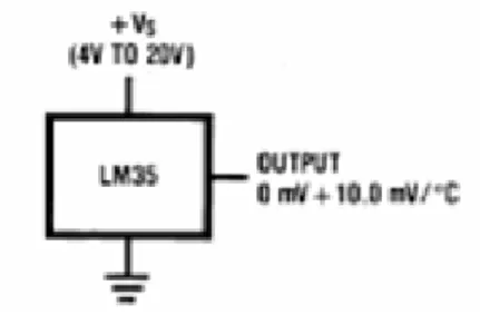 Gambar 2.2 LM 35 Basic Temperature Sensor 