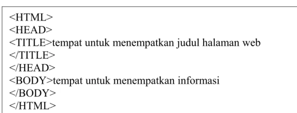 Gambar 2.I. Tampilan HTML
