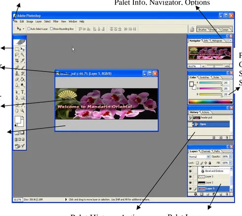 Gambar 2.24. Tampilan Default Adobe Photoshop CS Menu Bar Toolbox Title Bar Lembar Kerja Kanvas Kerja 