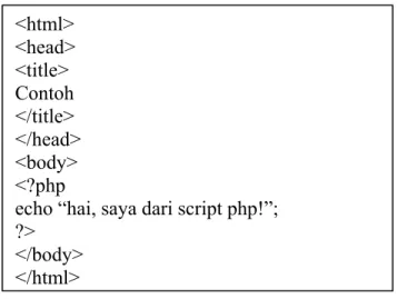 Gambar 2.3. Embedded Script  Gambar 2.3. Embedded Script 