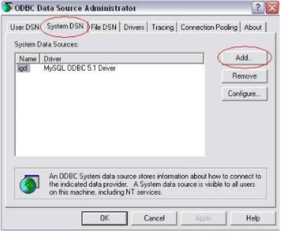 Gambar 6.4 ODBC Data Source Administrator