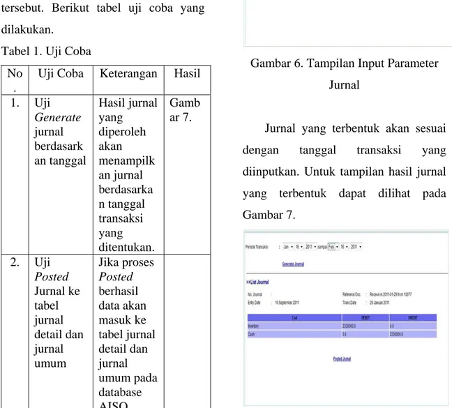 Gambar 6. Tampilan Input Parameter  Jurnal 