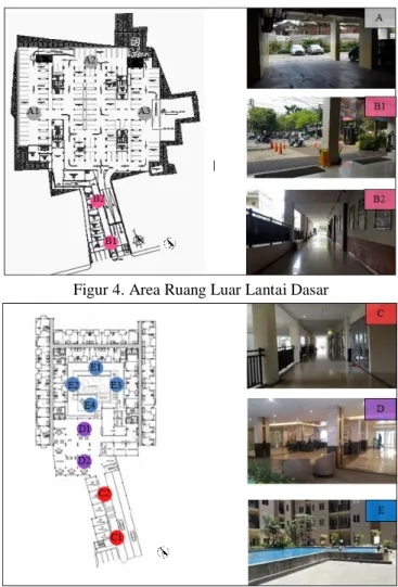 Figur 4. Area Ruang Luar Lantai Dasar 