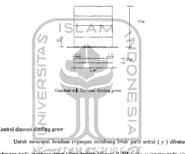 Gambar  4~. Dimensi dinding geser 