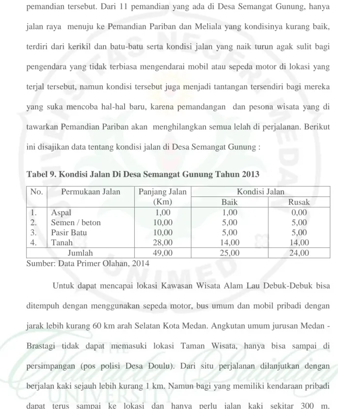 Tabel 9. Kondisi Jalan Di Desa Semangat Gunung Tahun 2013  No.  Permukaan Jalan  Panjang Jalan 