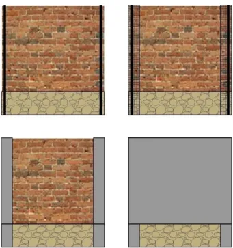 Gambar 5. Beban horizontal 