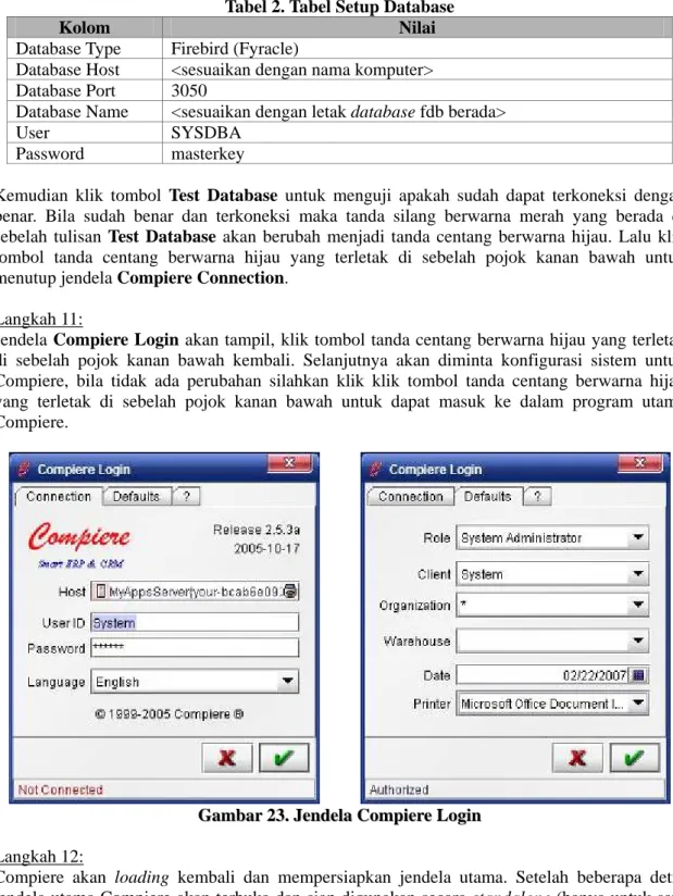 Tabel 2. Tabel Setup Database 