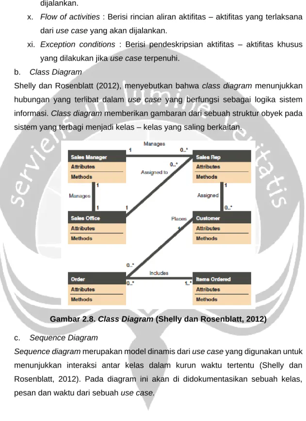 Gambar 2.8. Class Diagram (Shelly dan Rosenblatt, 2012)  c.  Sequence Diagram 