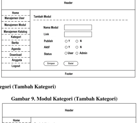 Gambar 8. Modul Modul (Tambah Modul)