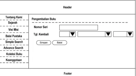 Gambar 18. Modul Pengembalian Buku