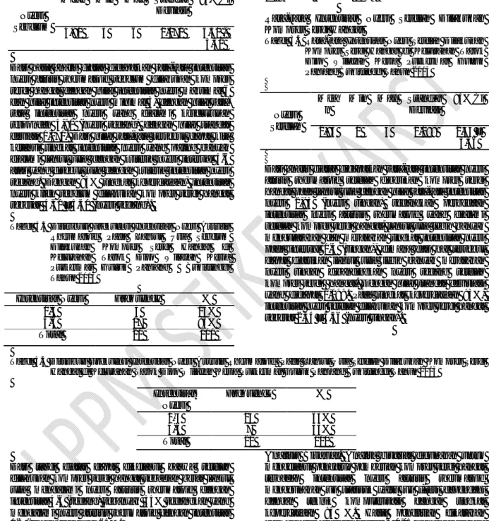 Tabel 5.2  Rata-rata  Intensitas  Nyeri  Sebelum  Dilakukan  Kompres  Serei  Hangat  di  Kelurahan  Tarok  Dipo  Wilayah  Kerja  Puskesmas  Guguk  Panjang  Bukittinggi  Tahun 2013 