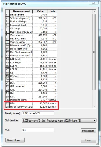 Gambar 21. MTc dan RM at 1 deg pada maxsurf 