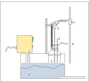 Gambar 1. Rangkaian alat hidrolisis