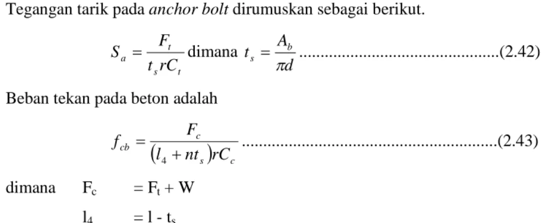 Gambar 2.8 Base ring 