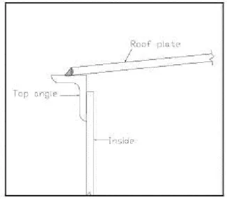 Gambar 2.5. - Top Angle Sumber : API Std 65, F-2