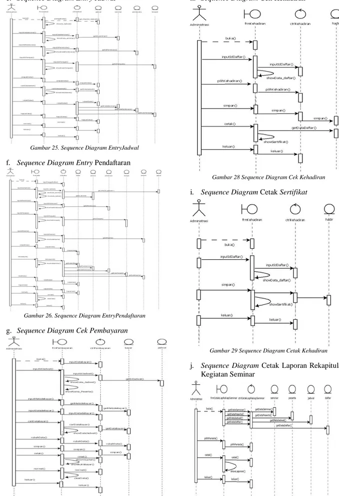 Gambar 26. Sequence Diagram EntryPendaftaran 