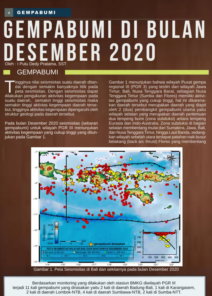 Gambar 1. Peta Seismisitas di Bali dan sekitarnya pada bulan Desember 2020Oleh : I Putu Dedy Pratama, SST