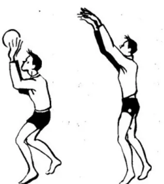 Gambar 1.Sikap Tangan Saat Perkenaan Bola Pada Saat  Passing Atas. 