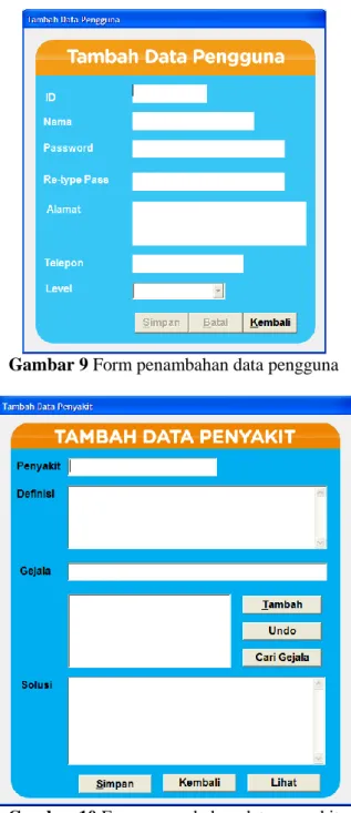 Gambar 9 Form penambahan data pengguna 