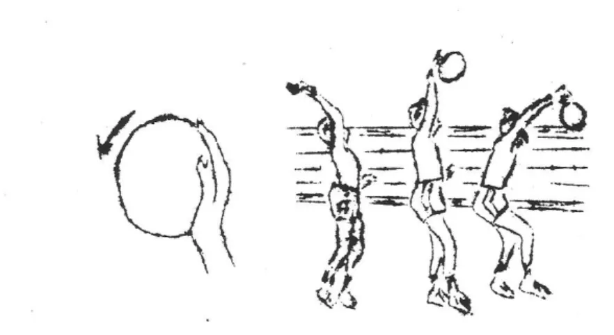 Gambar 7. Gambar Perkenaan Bola Smash  (Suharno HP, 1984: 64) 