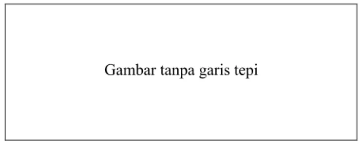 Gambar  dilengkapi  dengan  nomor  dan  judul  gambar.  JTKI  hanya  mencetak  dalam  grey-scale 15 