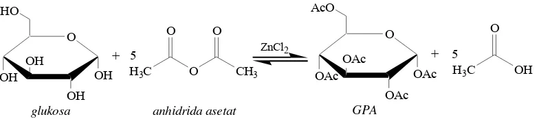 Gambar 2  Reaksi esterifikasi sintesis GPA.  