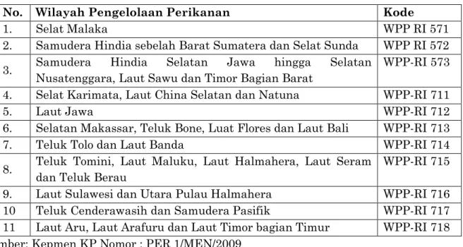Tabel  2.  Wilayah  Pengelolaan  Perikanan  Republik  Indonesia  berdasarkan  Keputusan  Menteri Kelautan dan Perikanan Nomor : PER 1/MEN/2009 