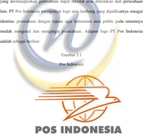 Gambar 3.1  Pos Indonesia 