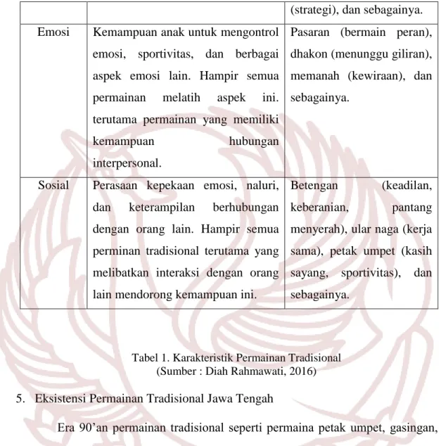Tabel 1. Karakteristik Permainan Tradisional  (Sumber : Diah Rahmawati, 2016)  5.  Eksistensi Permainan Tradisional Jawa Tengah 