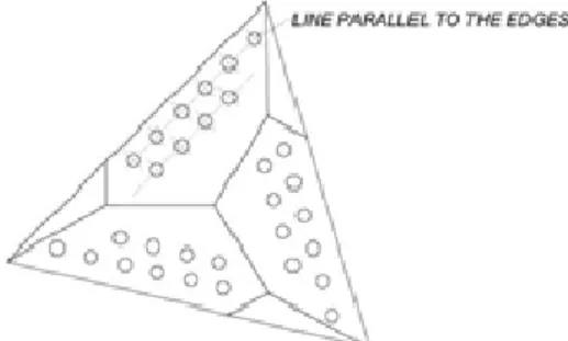 Gambar 11 Triangle Hub Blade 