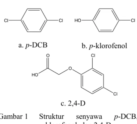 Gambar 1  Struktur  senyawa  p-DCB,         p-klorofenol, dan 2,4-D. 