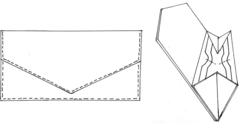 Gambar 24. Alternatif 2 desain interior (kanan) dan eksterior (kiri) long wallet 6  (Dokumentasi Abdul Muntolib 2017) 