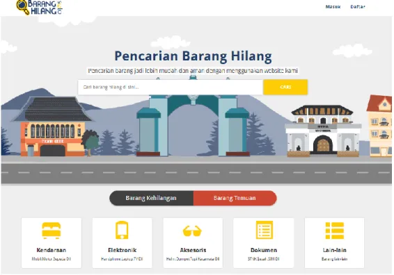 Gambar 3. Menu Utama 
