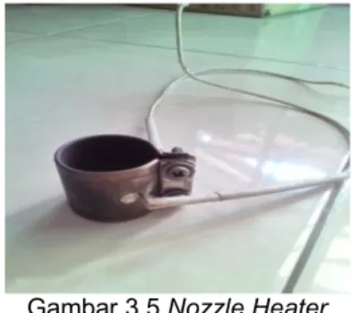 Gambar 3.5 Nozzle Heater 