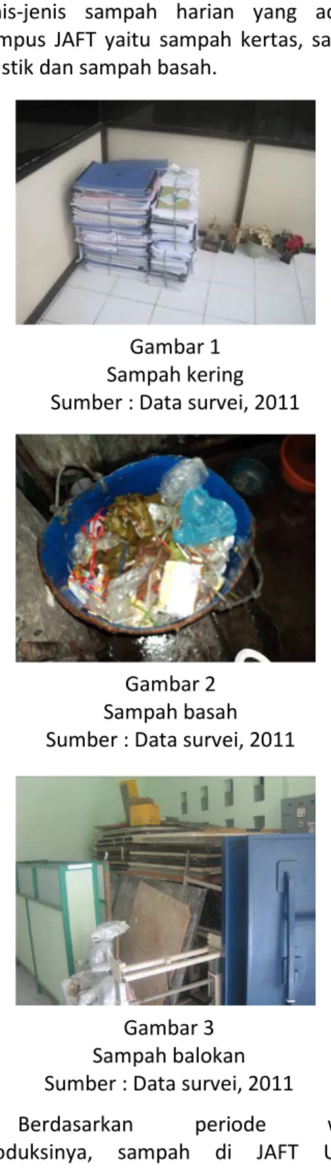 Gambar 1  Sampah kering  Sumber : Data survei, 2011 