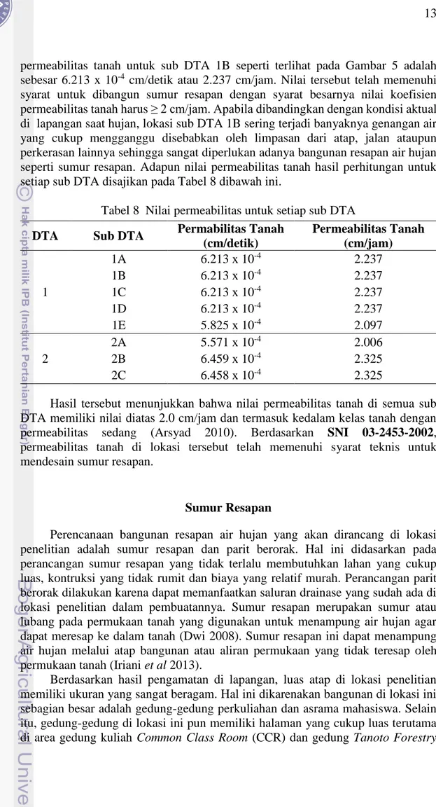 Tabel 8  Nilai permeabilitas untuk setiap sub DTA  DTA  Sub DTA  Permabilitas Tanah 