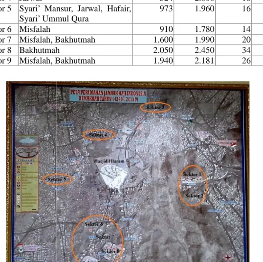 Gambar 1.1 Lokasi sektor-sektor pemondokan daker Mekah tahun 2013 [2]