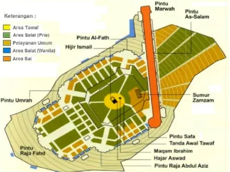 Gambar 1.7 Denah Masjidil Haram