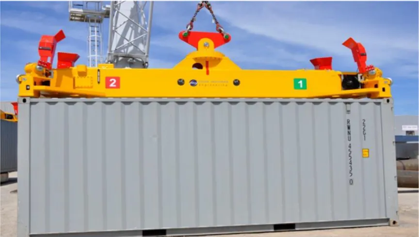 Gambar 2.3  Container hook sling  d.  Container spreader 