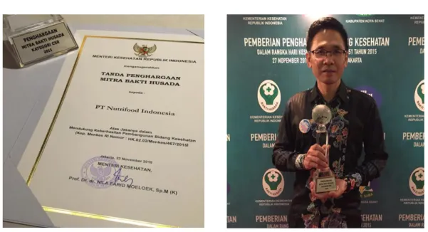Gambar 3.5  CSR Award 