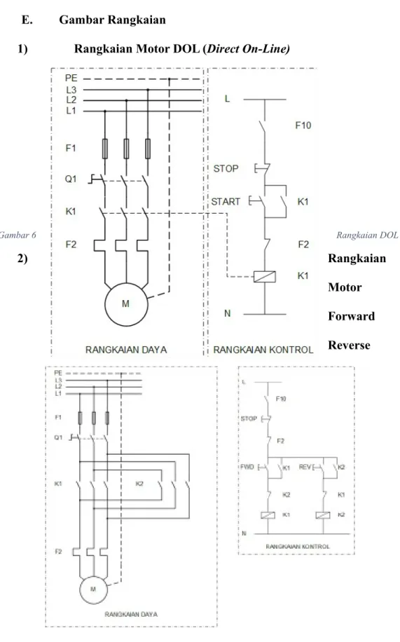 Gambar 6 Rangkaian DOL