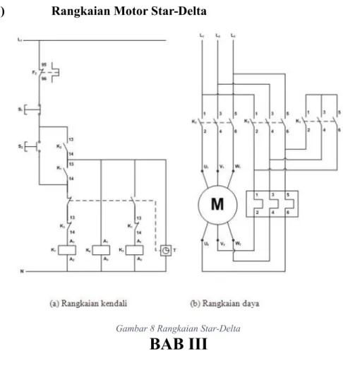 Gambar 8 Rangkaian Star-Delta