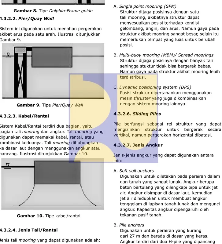 Gambar 10. Tipe kabel/rantai Gambar 8. Tipe Dolphin-Frame guide